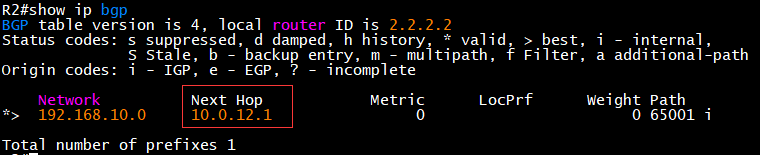 IBGP-邻居建立正常-学习不到IBGP路由