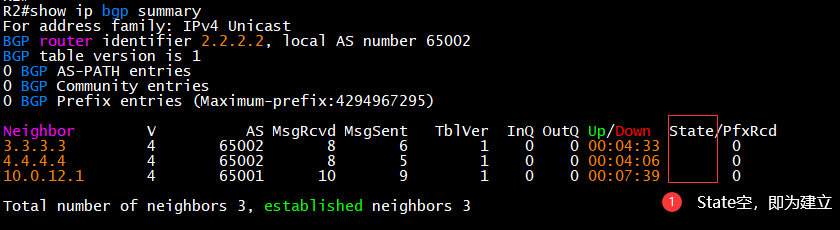 EBGP-邻居建立异常