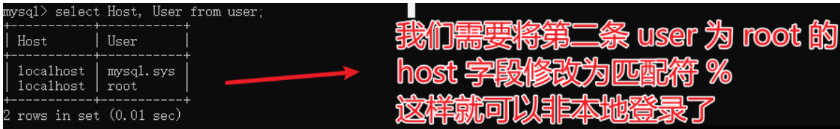 MySQL连接报错处理：1130-host ... is not allowed to connect to this MySql server