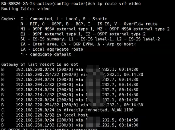 案例2 RSR20-XA 作为PE设备、下联vrf业务访问不通
