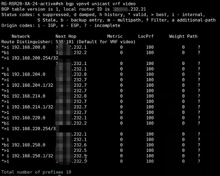 案例2 RSR20-XA 作为PE设备、下联vrf业务访问不通