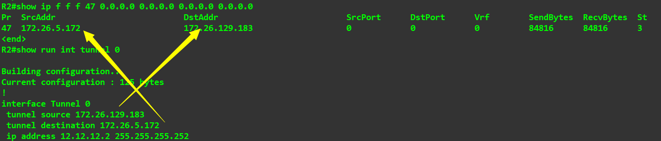 对端GRE地址ping不通