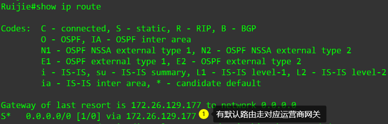 DLDP检测互联网地址DOWN