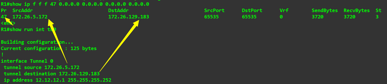 对端GRE地址ping不通