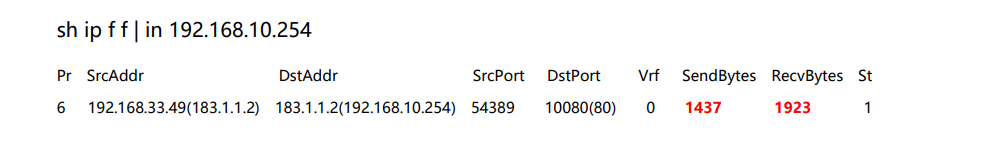 内网通过映射后的IP或域名访问端口映射不通
