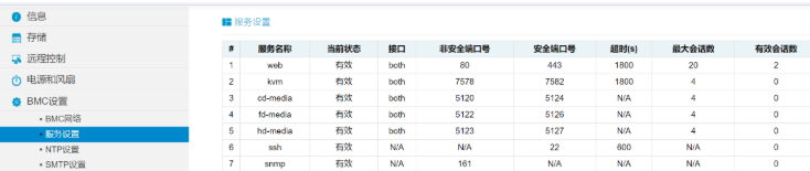 浪潮服务器BMC KVM挂载U盘失败的解决方案