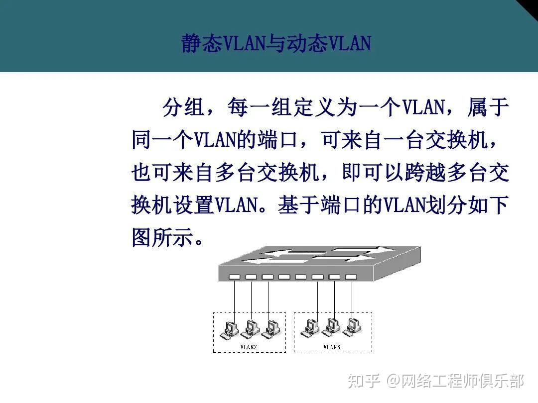 交换机基础最全面图文知识介绍，必须收藏！