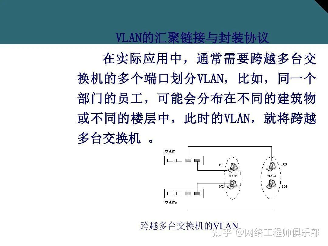 交换机基础最全面图文知识介绍，必须收藏！